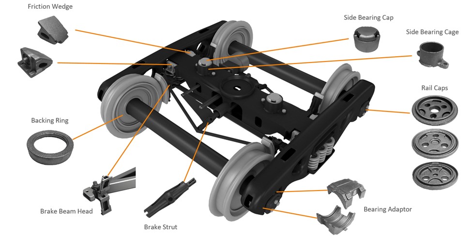 Rail component cutaway image